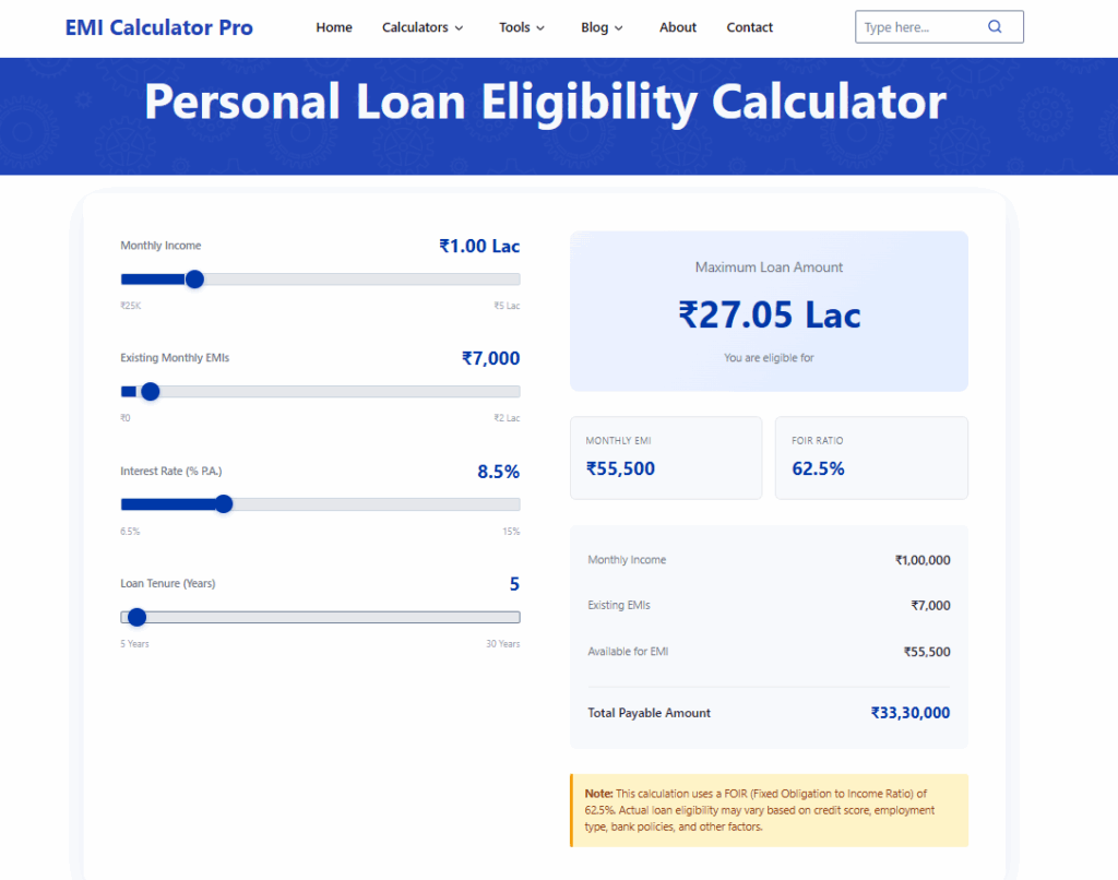 personal loan eligibility calculator