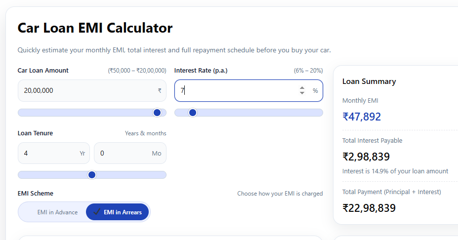 car loan emi calculator
