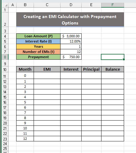 How to Calculate Prepayment EMIs in Excel?