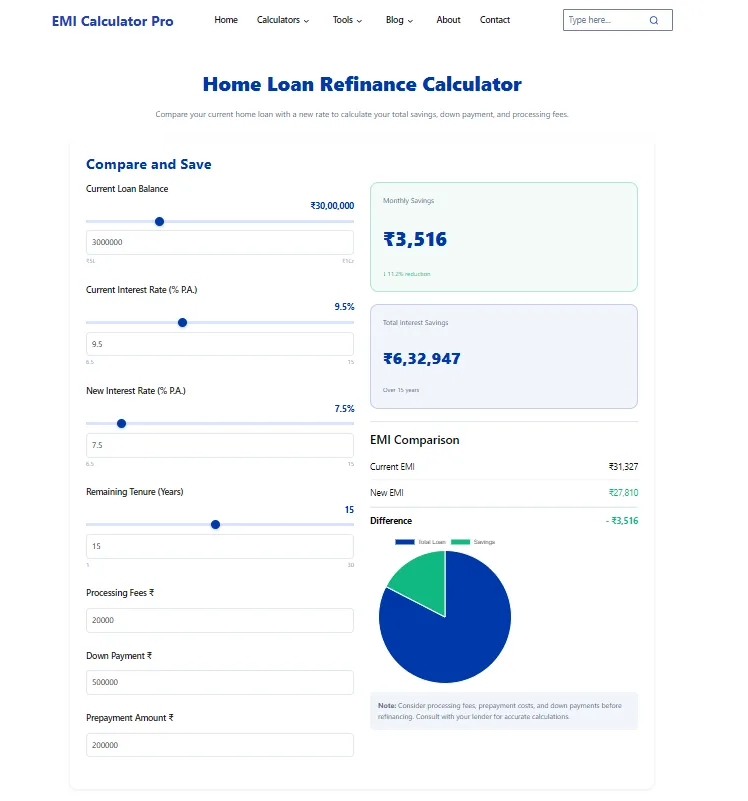 home loan refinance calculator