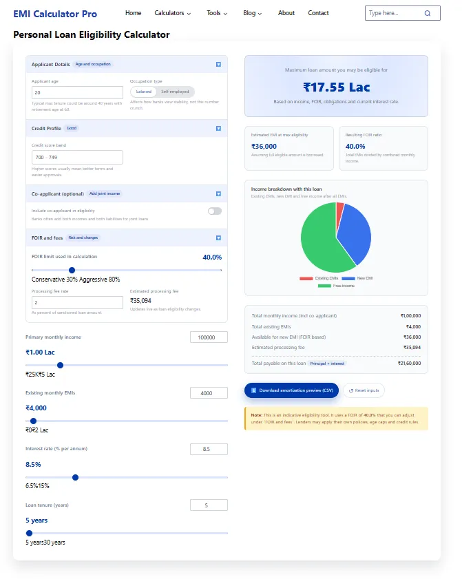 personal loan eligibility calculator