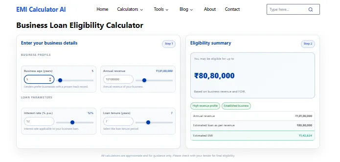 business loan eligibility calculator